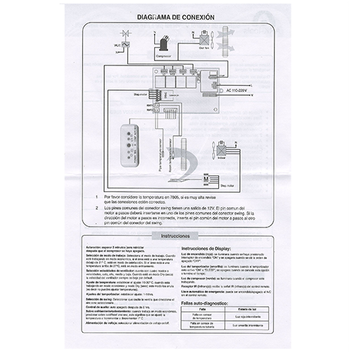 Componentes de la tarjeta universal AR-QD53